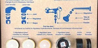 Distribution kits économiseurs d'eau - 09/09/2023